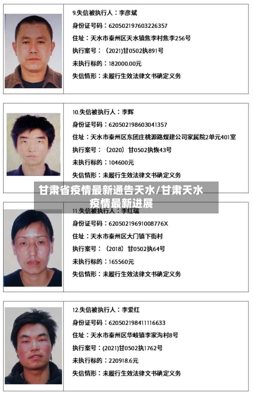 甘肃省疫情最新通告天水/甘肃天水疫情最新进展-第1张图片