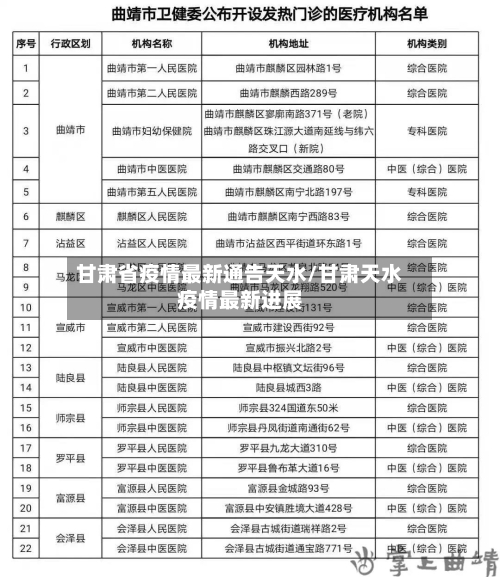 甘肃省疫情最新通告天水/甘肃天水疫情最新进展-第2张图片
