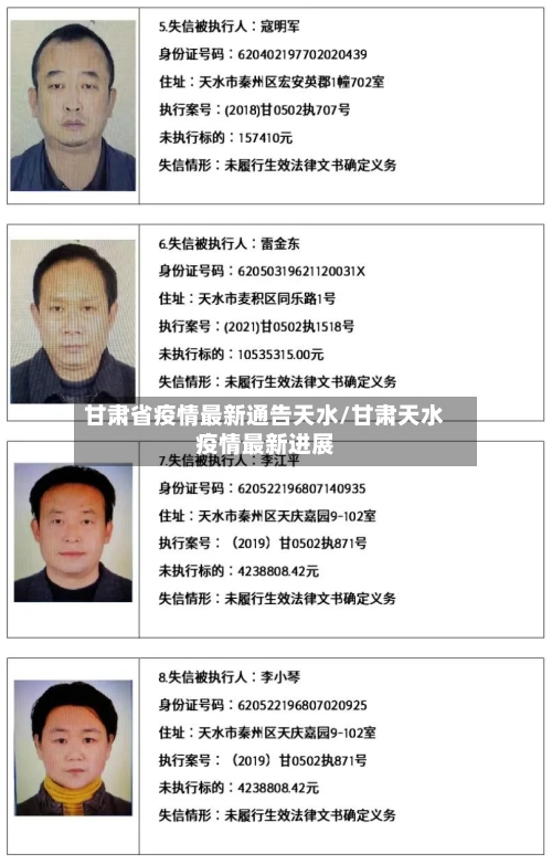 甘肃省疫情最新通告天水/甘肃天水疫情最新进展-第3张图片