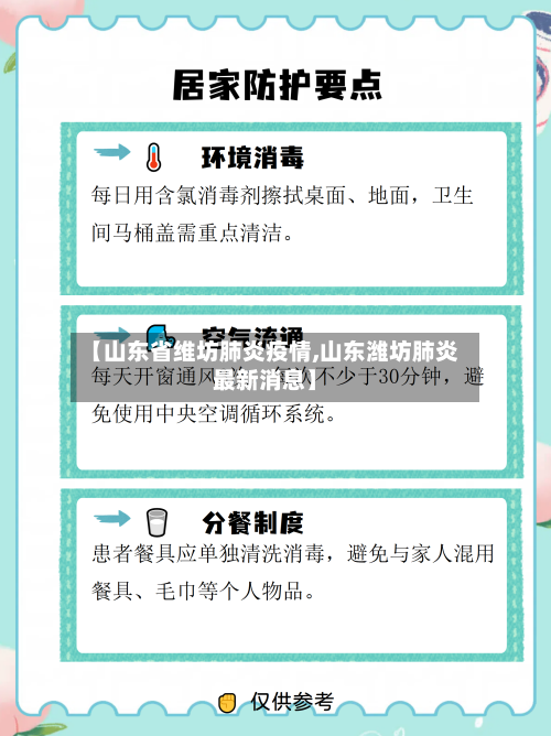 【山东省维坊肺炎疫情,山东潍坊肺炎最新消息】-第1张图片