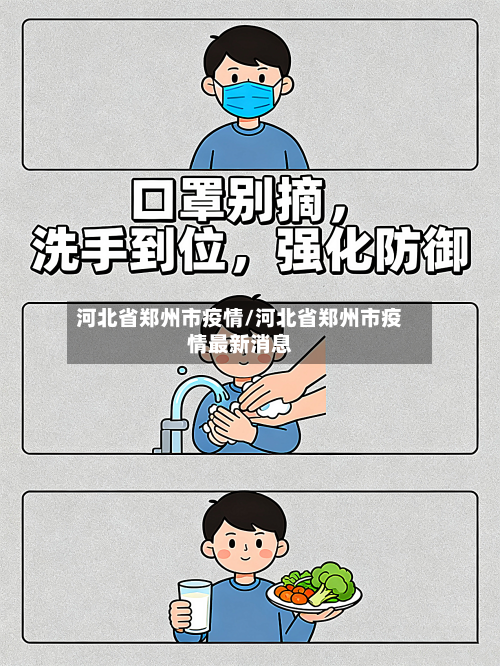 河北省郑州市疫情/河北省郑州市疫情最新消息-第1张图片
