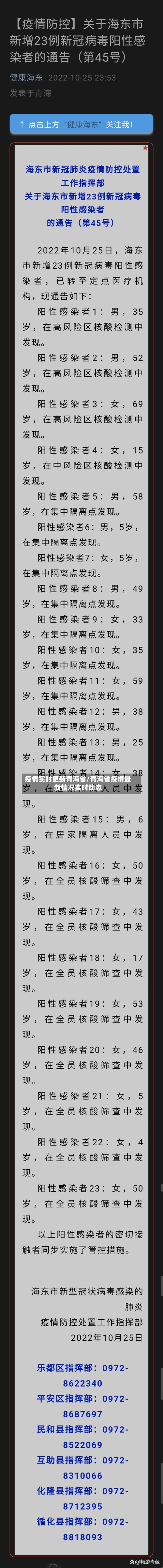 疫情实时更新青海省/青海省疫情最新情况实时动态-第2张图片