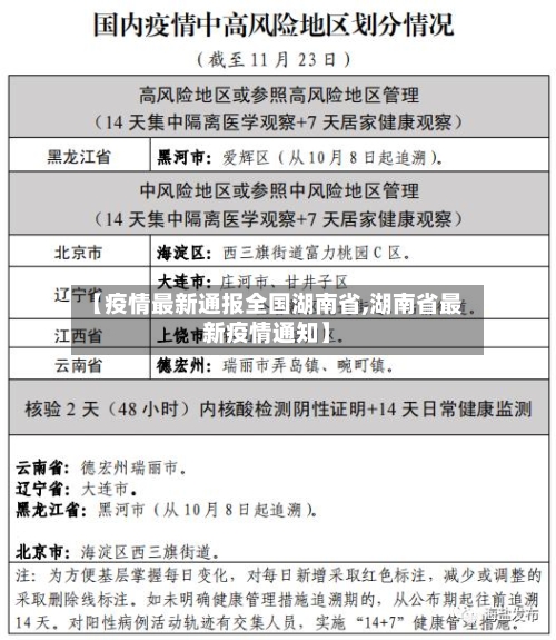 【疫情最新通报全国湖南省,湖南省最新疫情通知】-第2张图片