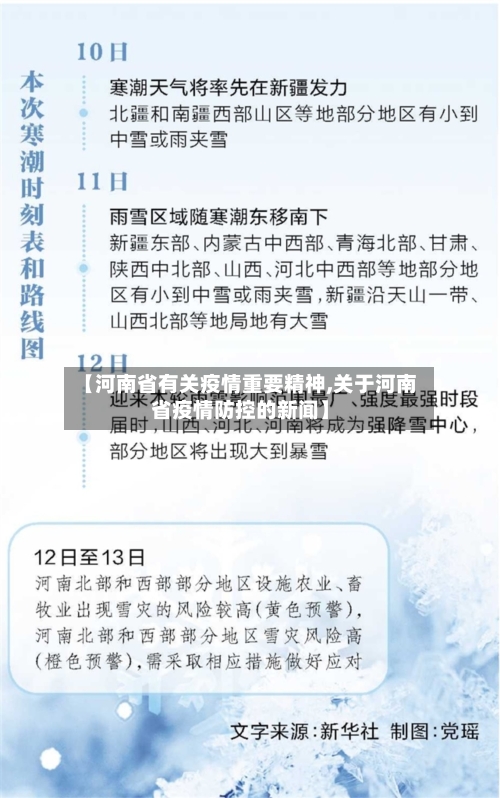 【河南省有关疫情重要精神,关于河南省疫情防控的新闻】-第1张图片
