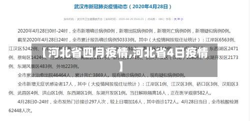 【河北省四月疫情,河北省4日疫情】-第1张图片