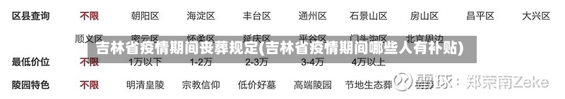 吉林省疫情期间丧葬规定(吉林省疫情期间哪些人有补贴)-第2张图片