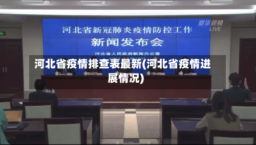 河北省疫情排查表最新(河北省疫情进展情况)-第1张图片