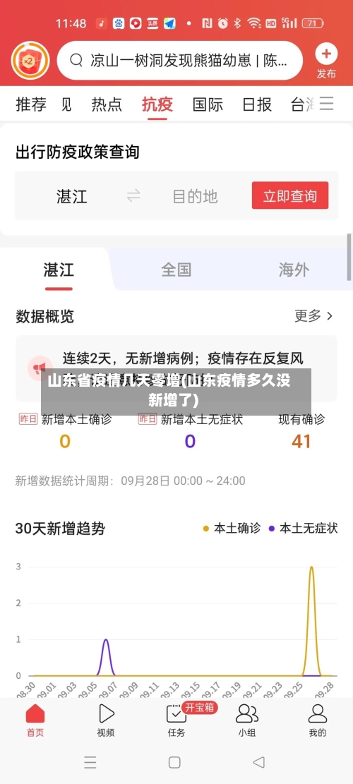 山东省疫情几天零增(山东疫情多久没新增了)-第1张图片