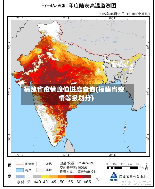 福建省疫情峰值进度查询(福建省疫情等级划分)-第1张图片