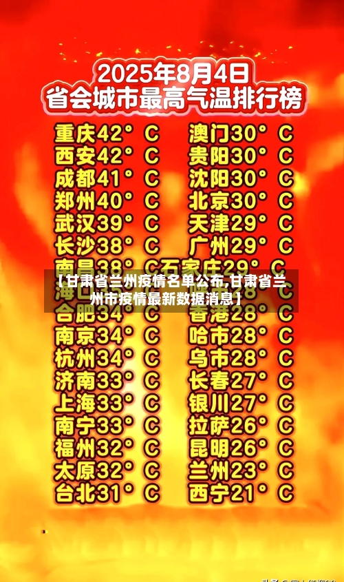 【甘肃省兰州疫情名单公布,甘肃省兰州市疫情最新数据消息】-第3张图片