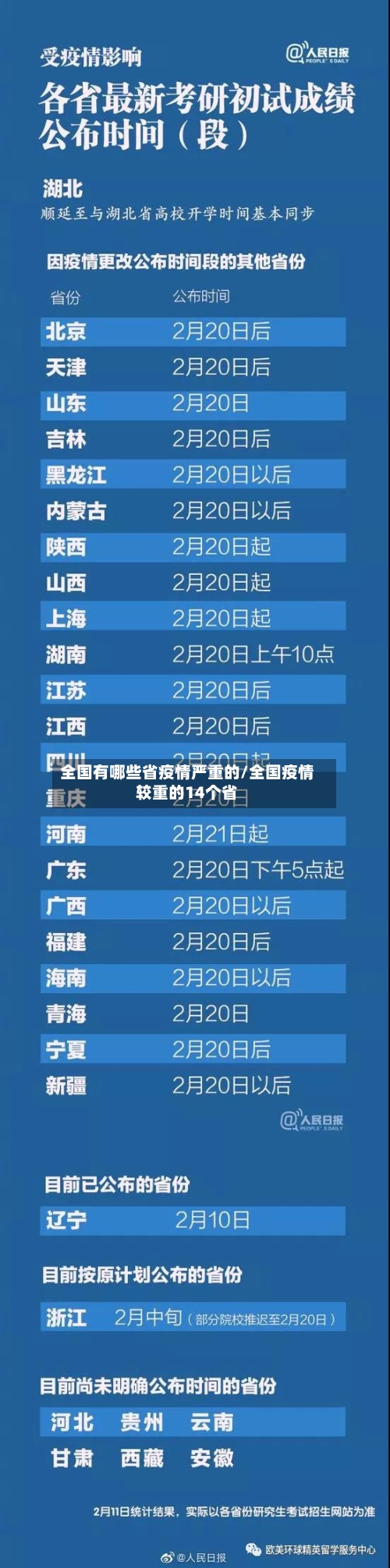 全国有哪些省疫情严重的/全国疫情较重的14个省-第1张图片