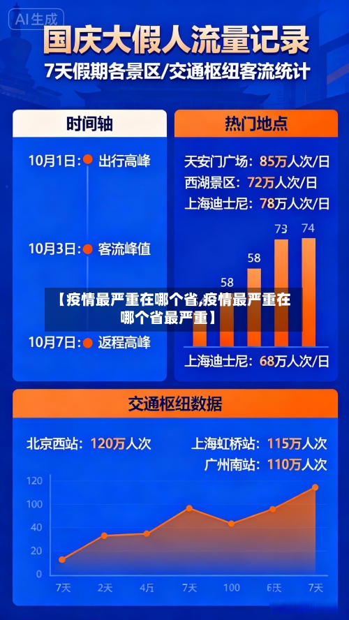 【疫情最严重在哪个省,疫情最严重在哪个省最严重】-第1张图片