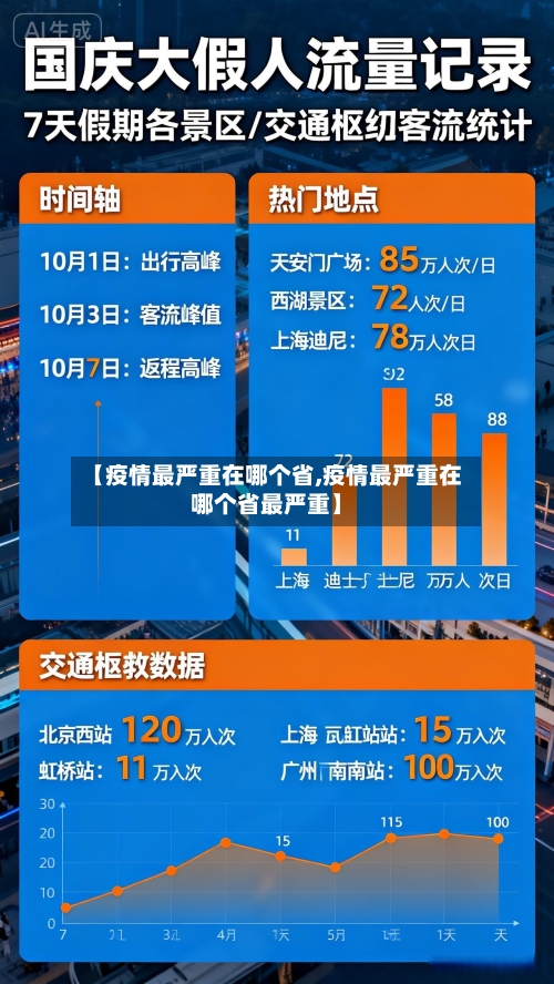 【疫情最严重在哪个省,疫情最严重在哪个省最严重】-第2张图片