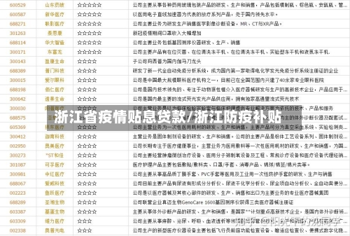 浙江省疫情贴息贷款/浙江防疫补贴-第2张图片