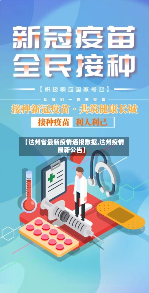 【达州省最新疫情通报数据,达州疫情最新公告】-第1张图片