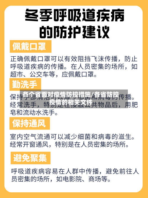 各个省面对疫情防控措施/各省防控疫情的相关文件-第2张图片