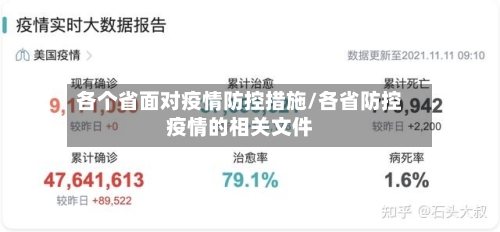 各个省面对疫情防控措施/各省防控疫情的相关文件-第1张图片
