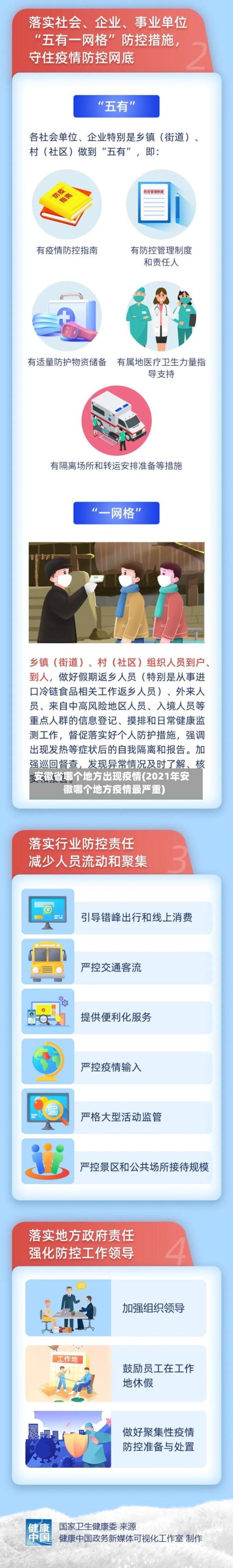 安徽省哪个地方出现疫情(2021年安徽哪个地方疫情最严重)-第3张图片