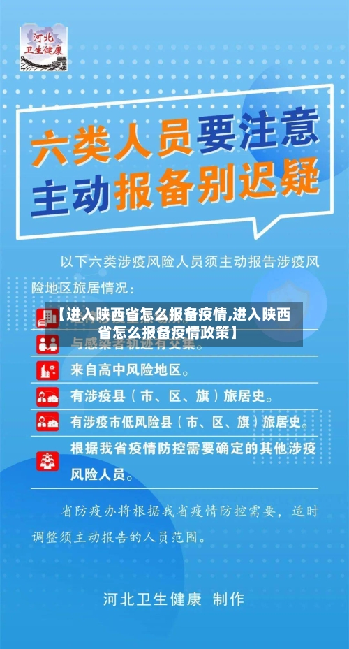 【进入陕西省怎么报备疫情,进入陕西省怎么报备疫情政策】-第1张图片