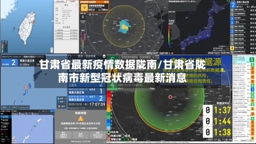 甘肃省最新疫情数据陇南/甘肃省陇南市新型冠状病毒最新消息-第2张图片