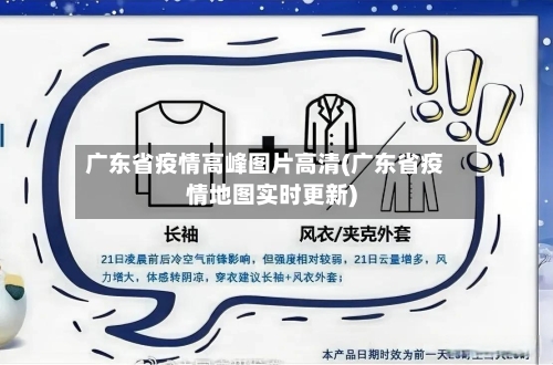 广东省疫情高峰图片高清(广东省疫情地图实时更新)-第2张图片