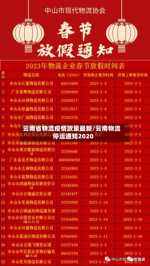 云南省物流疫情政策最新/云南物流停运通知2020-第2张图片