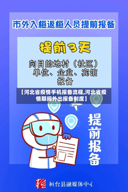 【河北省疫情手机报备流程,河北省疫情期间外出报备制度】-第2张图片