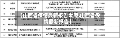 【山西省疫情最新报告太原,山西省役情最新报告】-第3张图片