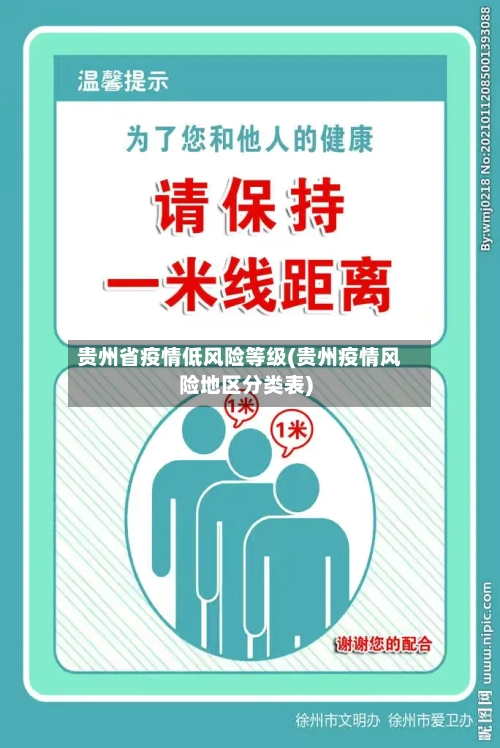 贵州省疫情低风险等级(贵州疫情风险地区分类表)-第1张图片