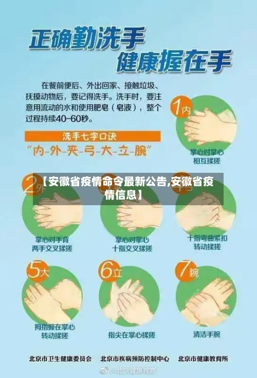 【安徽省疫情命令最新公告,安徽省疫情信息】-第1张图片