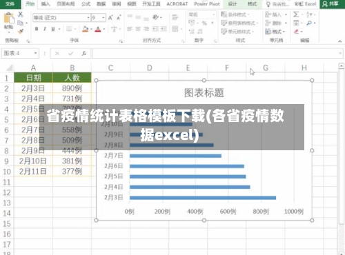 省疫情统计表格模板下载(各省疫情数据excel)-第3张图片