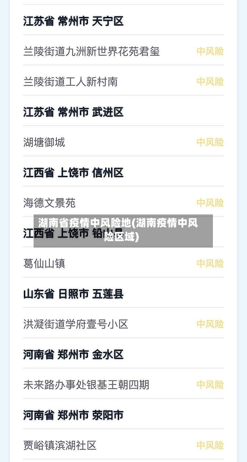 湖南省疫情中风险地(湖南疫情中风险区域)-第2张图片