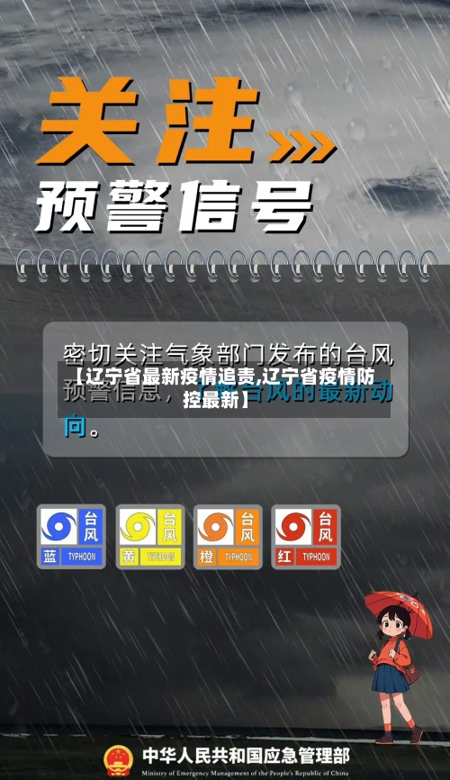 【辽宁省最新疫情追责,辽宁省疫情防控最新】-第2张图片