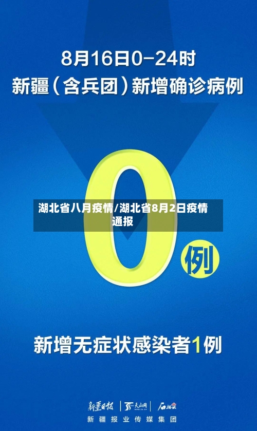 湖北省八月疫情/湖北省8月2日疫情通报-第2张图片