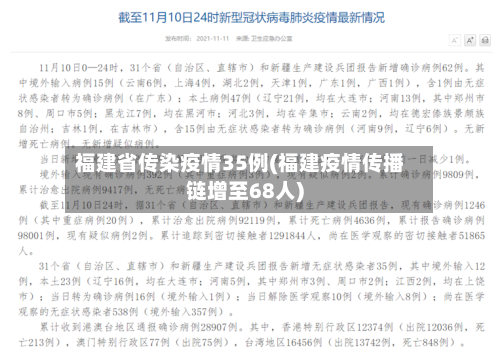 福建省传染疫情35例(福建疫情传播链增至68人)-第1张图片