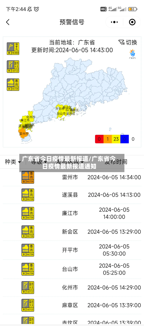 广东省今日疫情最新报道/广东省今日疫情最新报道通知-第2张图片