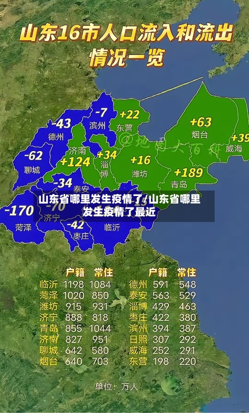 山东省哪里发生疫情了/山东省哪里发生疫情了最近-第2张图片