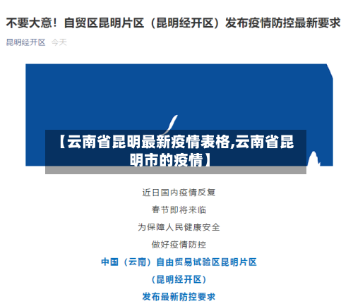 【云南省昆明最新疫情表格,云南省昆明市的疫情】-第2张图片