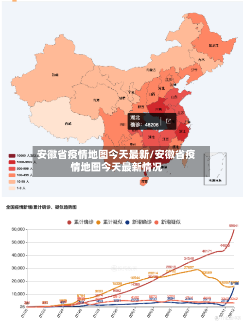 安徽省疫情地图今天最新/安徽省疫情地图今天最新情况-第3张图片