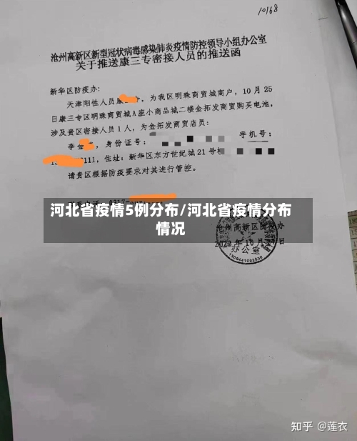 河北省疫情5例分布/河北省疫情分布情况-第2张图片