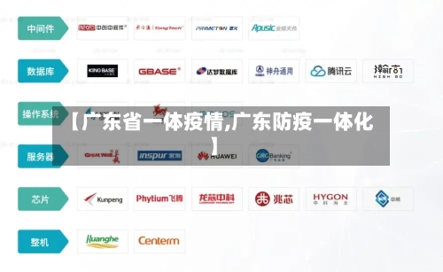 【广东省一体疫情,广东防疫一体化】-第1张图片