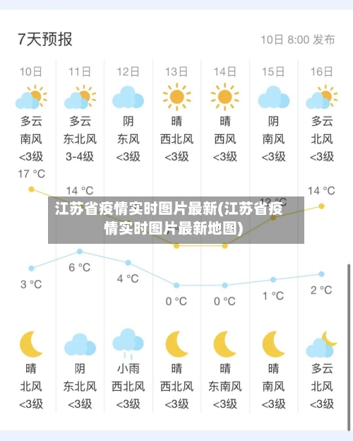 江苏省疫情实时图片最新(江苏省疫情实时图片最新地图)-第1张图片