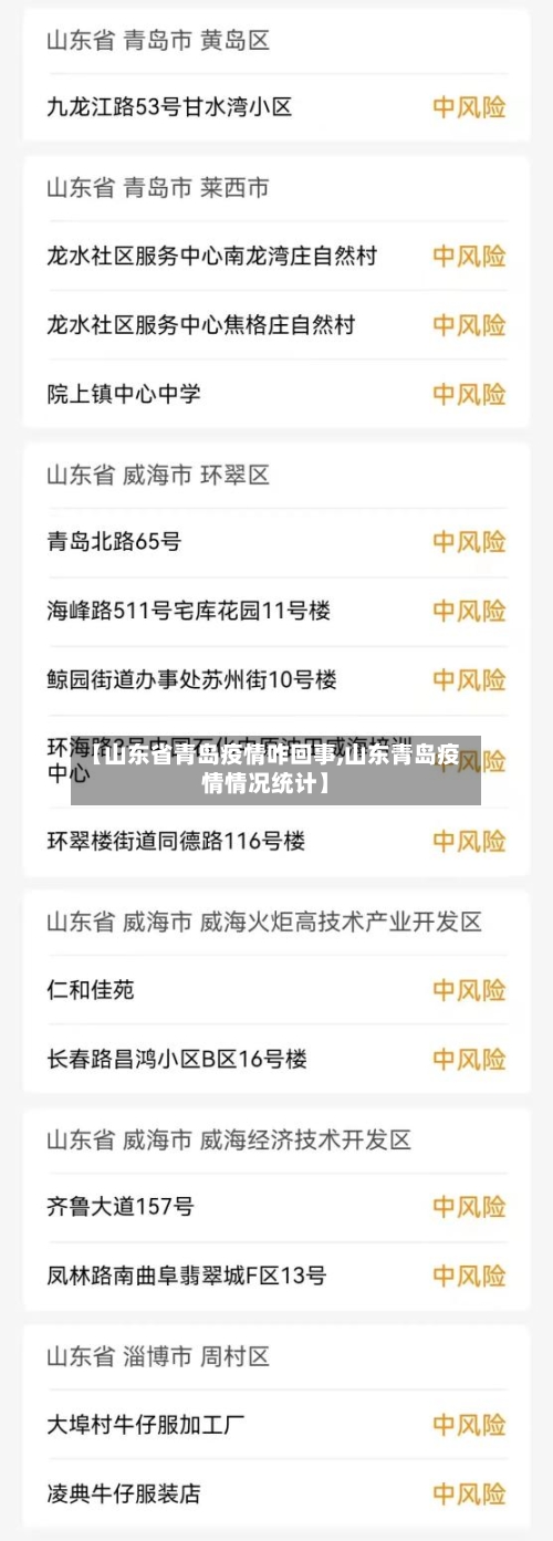 【山东省青岛疫情咋回事,山东青岛疫情情况统计】-第2张图片