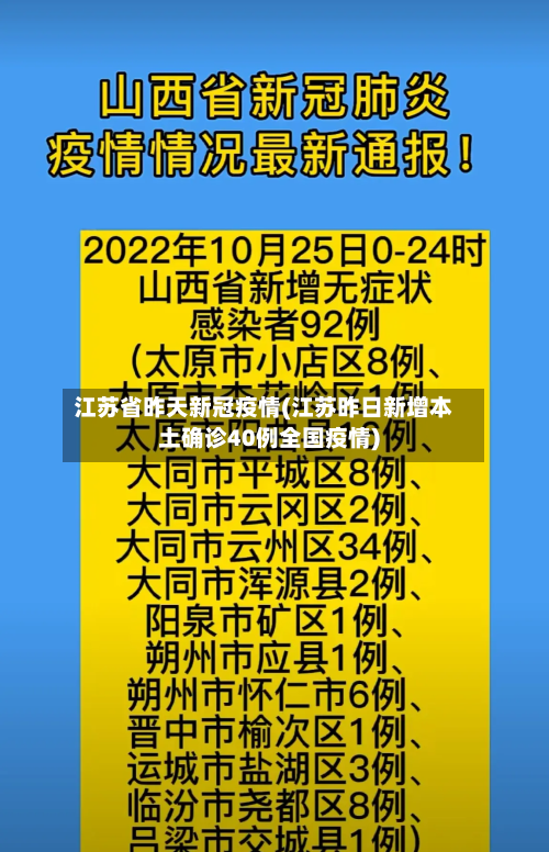 江苏省昨天新冠疫情(江苏昨日新增本土确诊40例全国疫情)-第1张图片