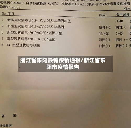 浙江省东阳最新疫情通报/浙江省东阳市疫情报告-第2张图片