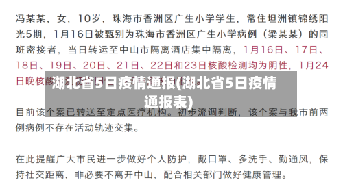 湖北省5日疫情通报(湖北省5日疫情通报表)-第2张图片