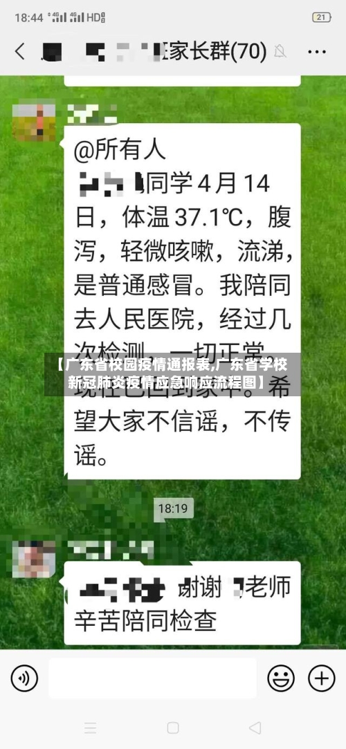 【广东省校园疫情通报表,广东省学校新冠肺炎疫情应急响应流程图】-第1张图片