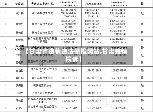 【甘肃省疫情违法举报网站,甘肃疫情投诉】-第1张图片