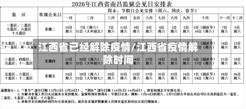 江西省已经解除疫情/江西省疫情解除时间-第1张图片