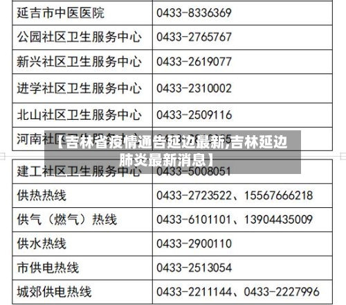 【吉林省疫情通告延边最新,吉林延边肺炎最新消息】-第1张图片